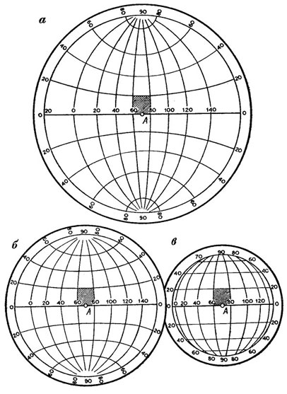 Рис. 18. Картографическая сетка полушария в трех проекциях: а - равноугольной; б - равновеликой; в - произвольной