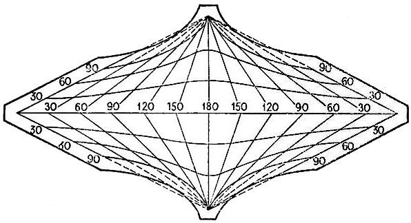 Рис. 22. Проекция, в которой сохраняется одинаковый масштаб по экватору и всем меридианам